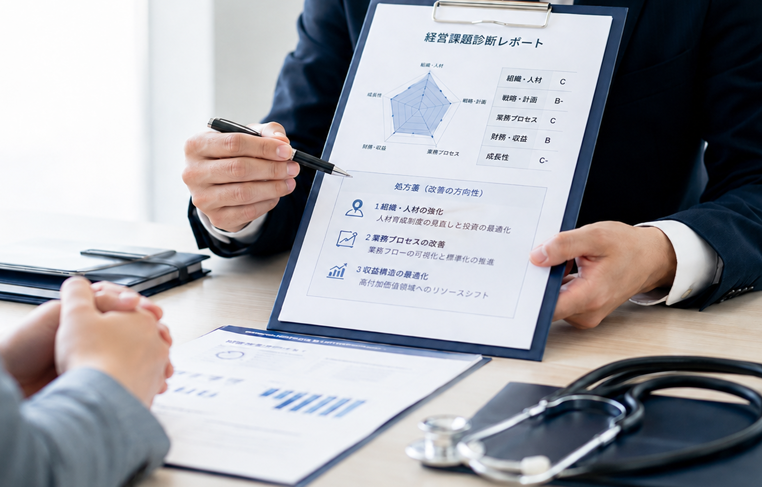 マネジメントドクターのイメージ